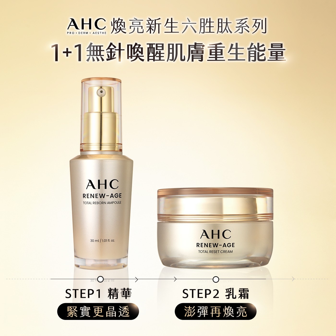 AHC煥亮新生六胜肽系列PRO.DERM.AESTHE1+1無針喚醒肌膚重生能量