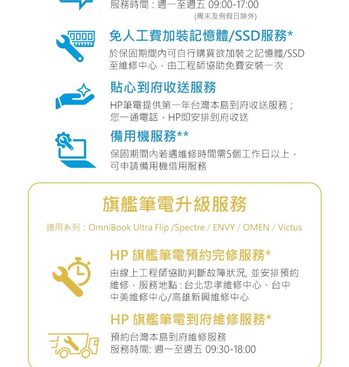 HP OmniBook 7 AeroNGAI 13.3吋 Copilot+ PC 筆記型電腦 13-bg1066AU 記憶體：16 GB LPDDR5x 7500 (無法擴充)