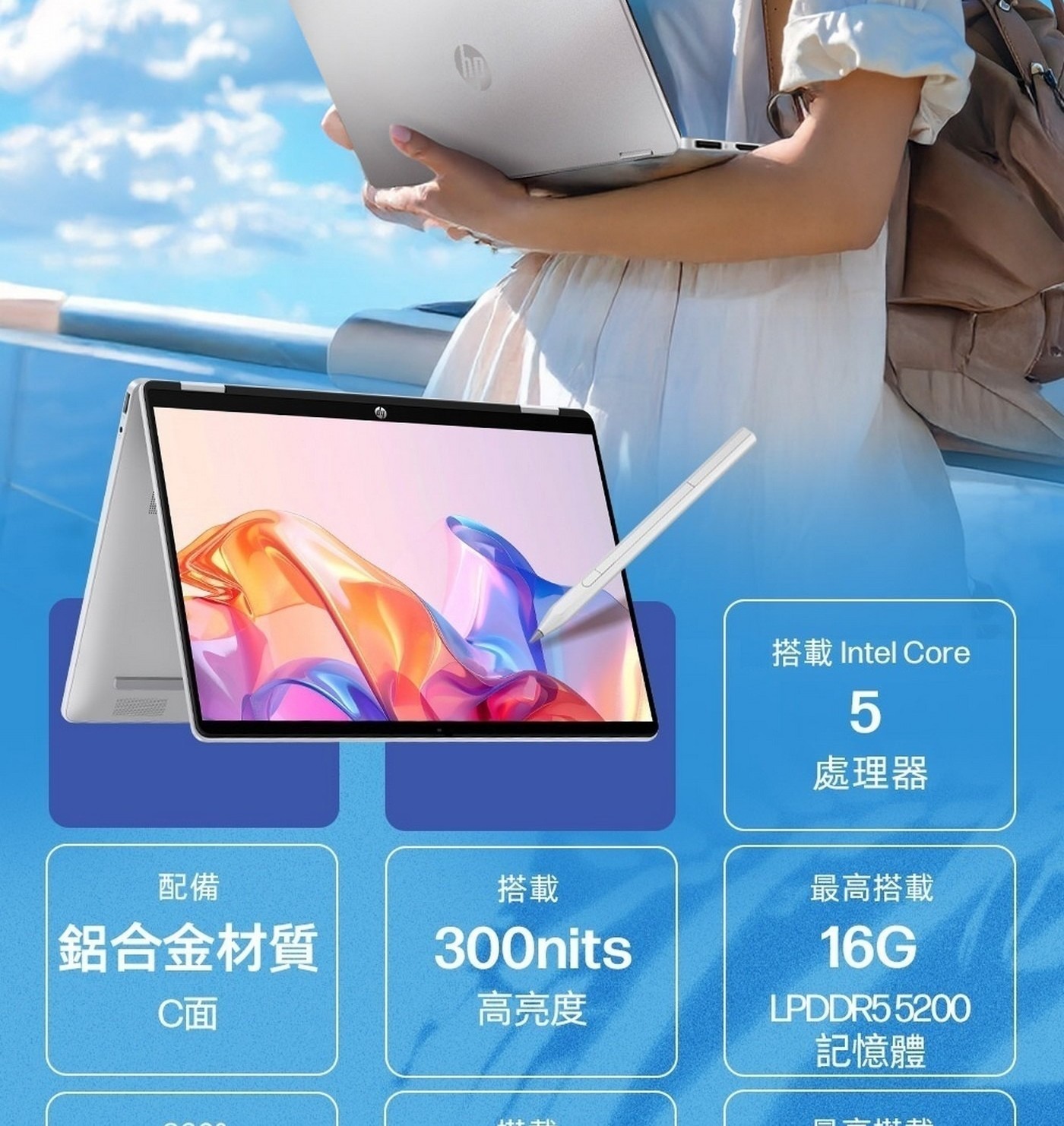 HP OmniBook 5 Flip 14吋翻轉觸控筆記型電腦 14-fp0044TU 記憶體：16G LPDDR5 5200 (on board)