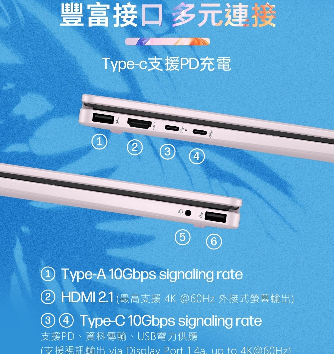 HP OmniBook 5 Flip 14吋翻轉觸控筆記型電腦 14-fp0044TU 記憶體：16G LPDDR5 5200 (on board)