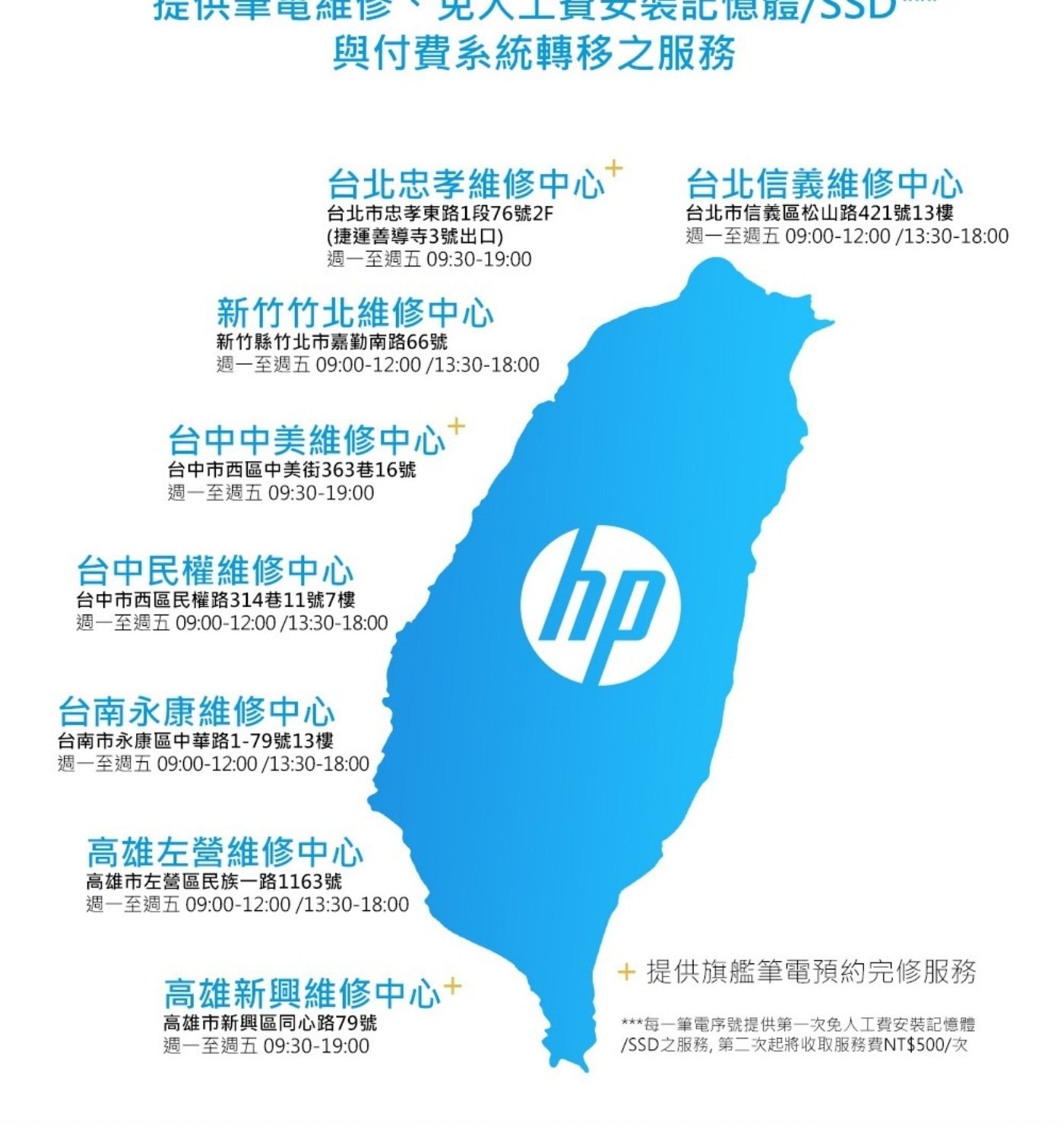 HP OmniBook 5 Flip 14吋翻轉觸控筆記型電腦 14-fp0044TU 螢幕尺寸及類型：14