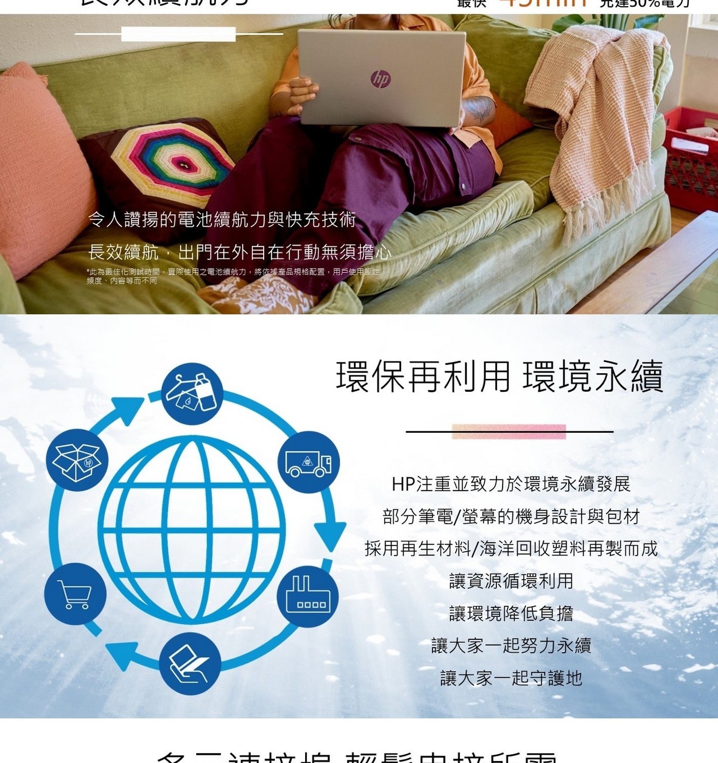 HP Laptop 17.3吋筆記型電腦 17-cn4033TU 重量：2.08 公斤