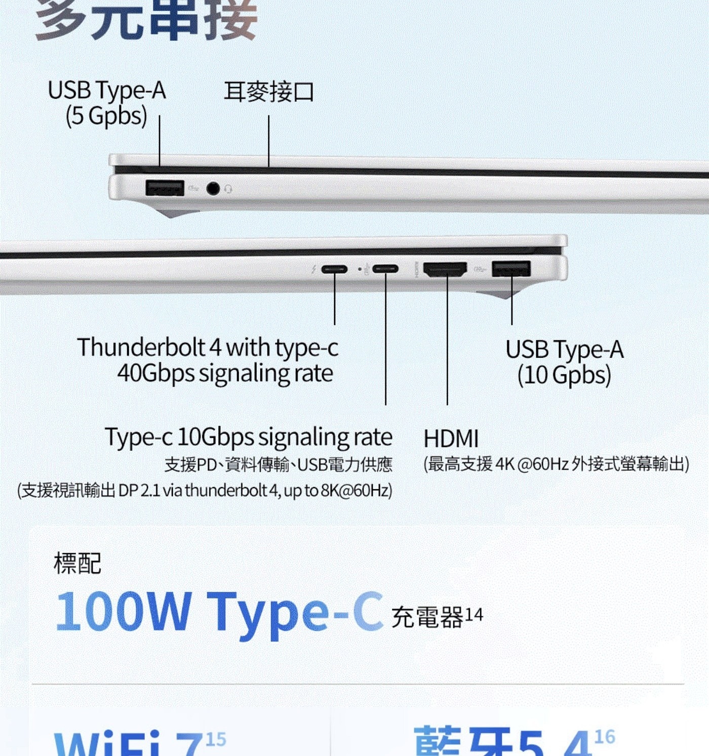 HP OmniBook 7 14吋筆記型電腦 14-fs0050TU 重量：1.5 公斤