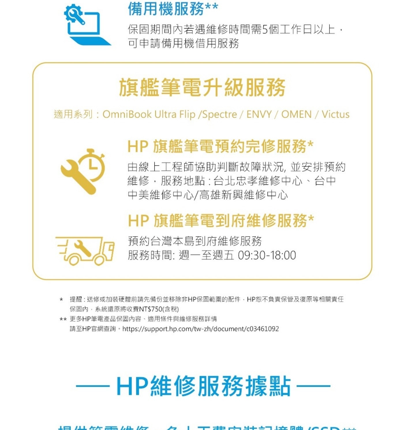 HP OmniBook 7 14吋筆記型電腦 14-fs0050TU 記憶體：16GB LPDDR5-5200 (onboard)