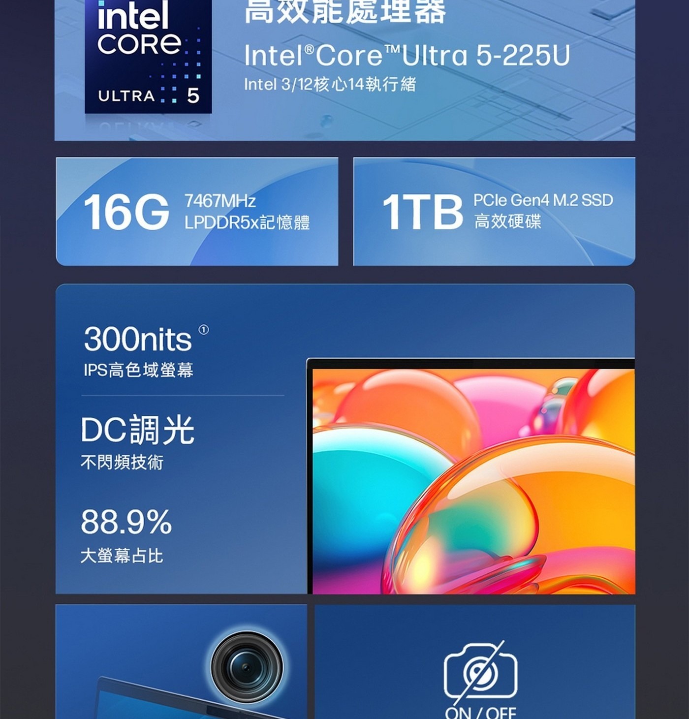 16G7467MHzLPDDR5x記憶體