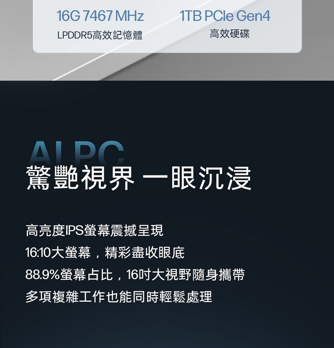 AI PC驚艷視界一眼沉浸