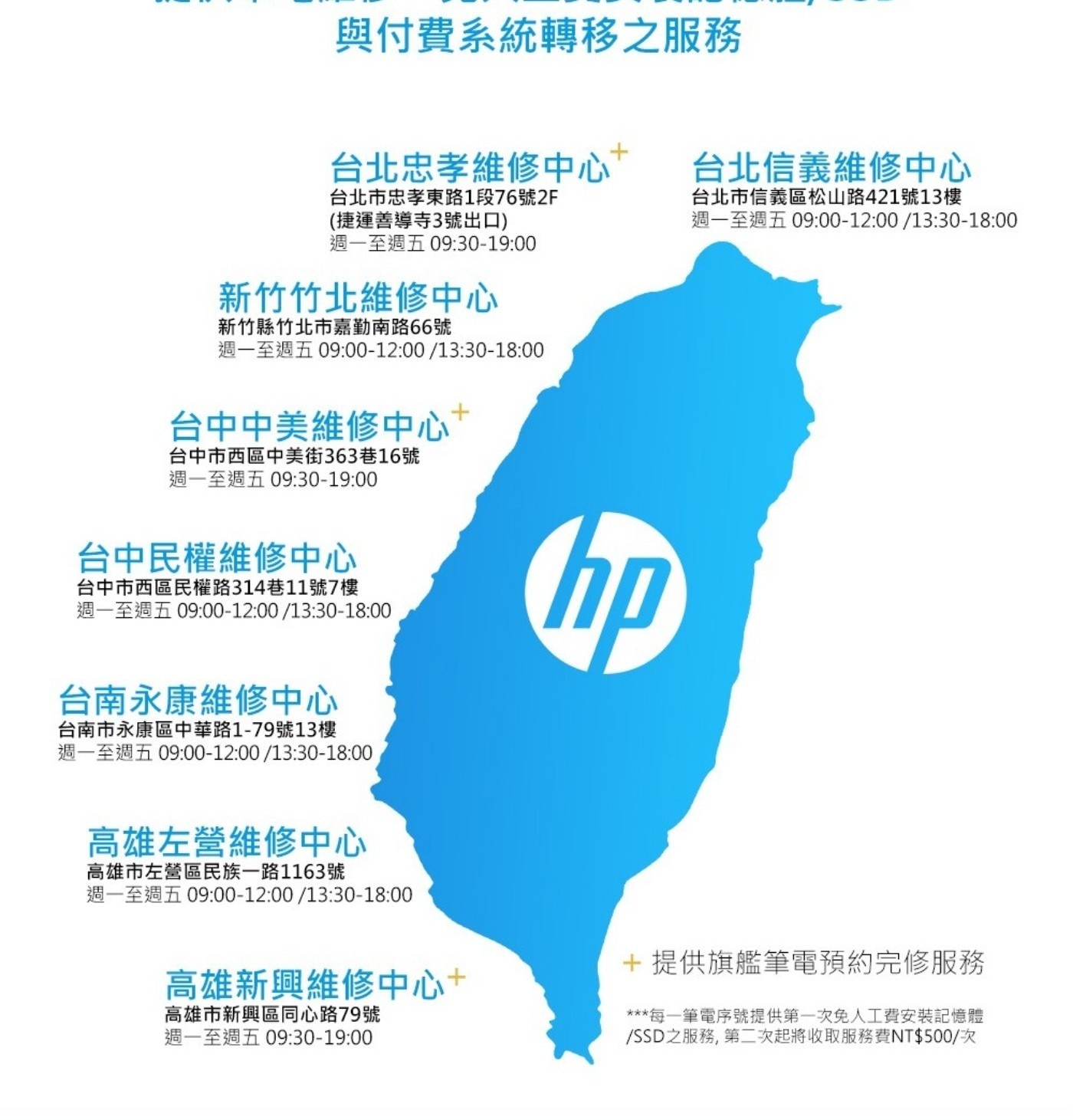 HP OmniBook 5 16吋AI觸控筆記型電腦隨充隨走,效率更提升
