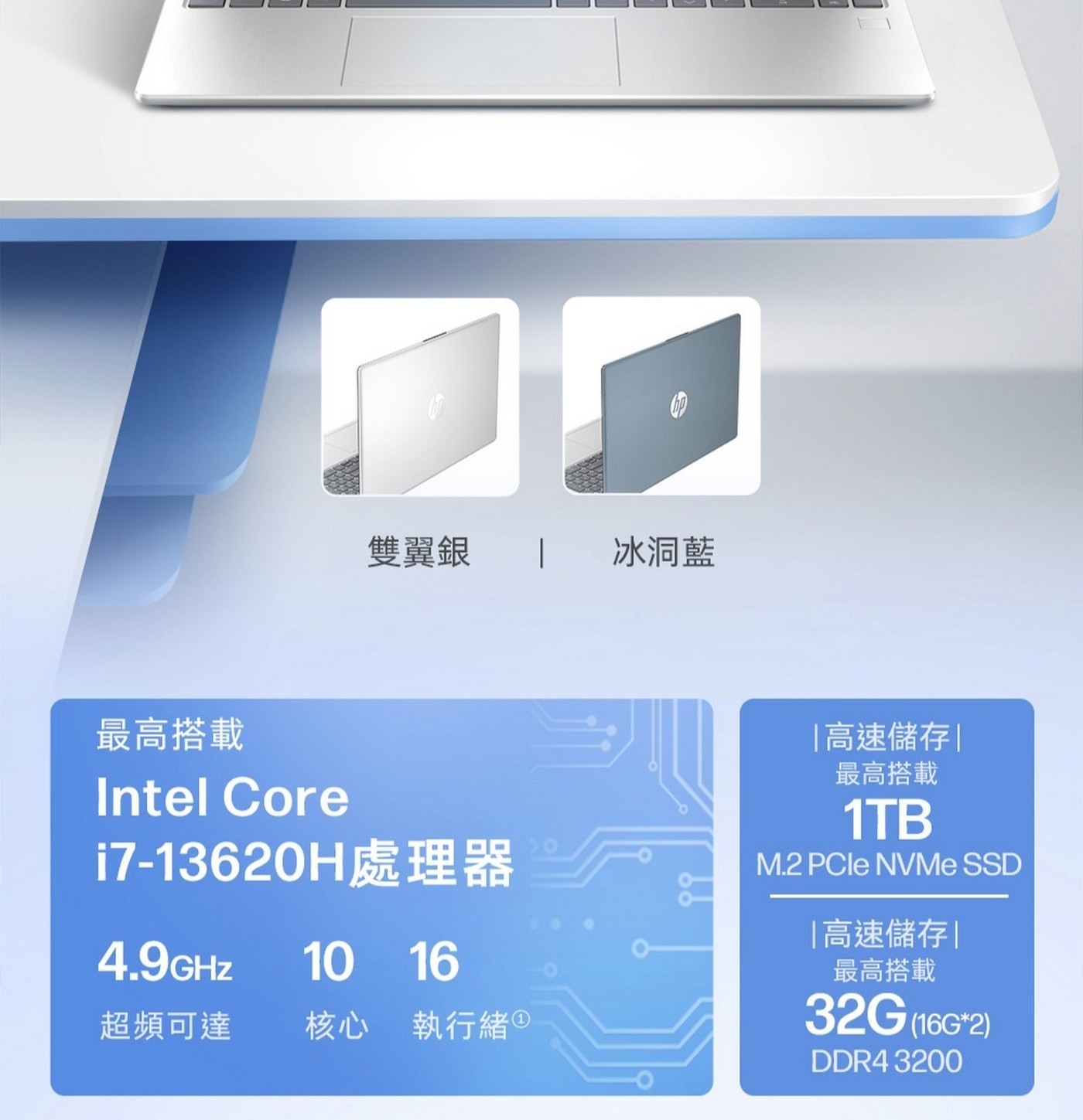 HP Laptop 15.6吋筆記型電腦 15-fr0000TU 記憶體：32G(16G*2) DDR4 3200