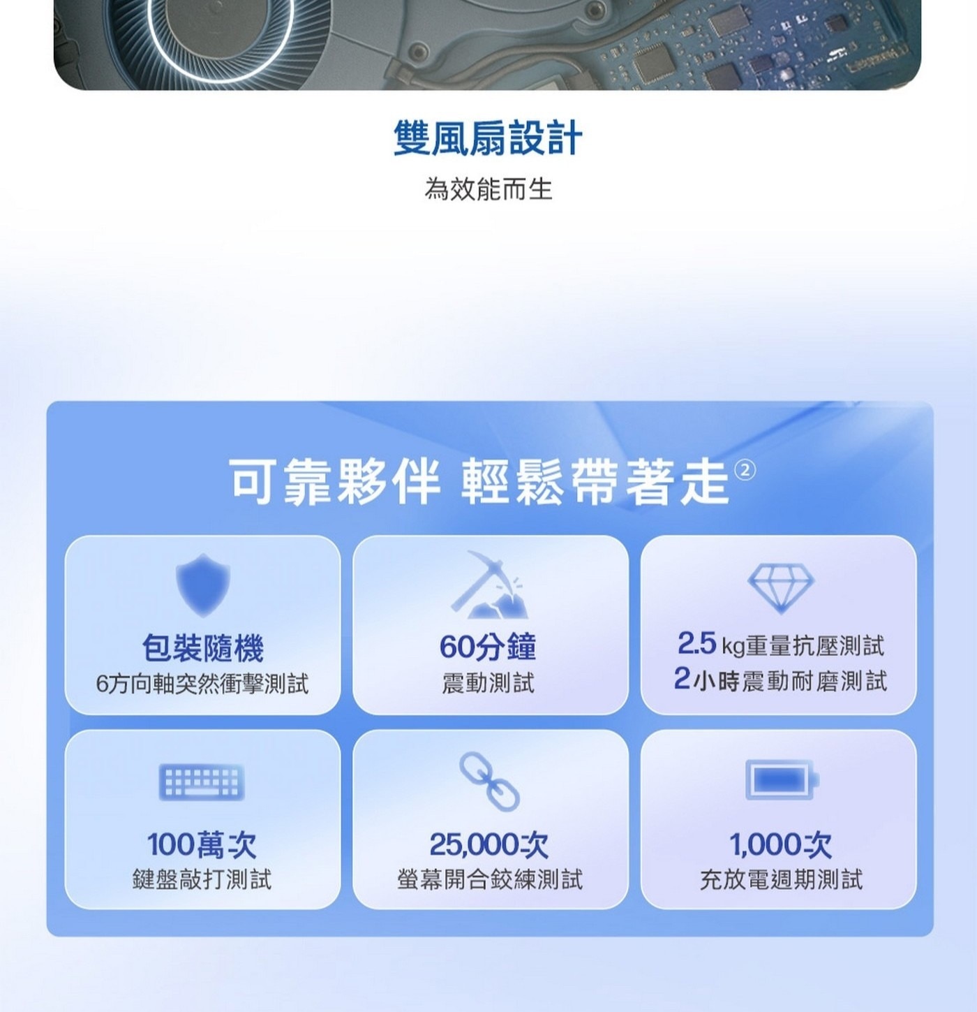 HP Laptop 15.6吋筆記型電腦 15-fr0000TU 保固：第一年國際有限 + 第二年台灣保固(包含零件與人工) / 第一年台灣本島到府收送