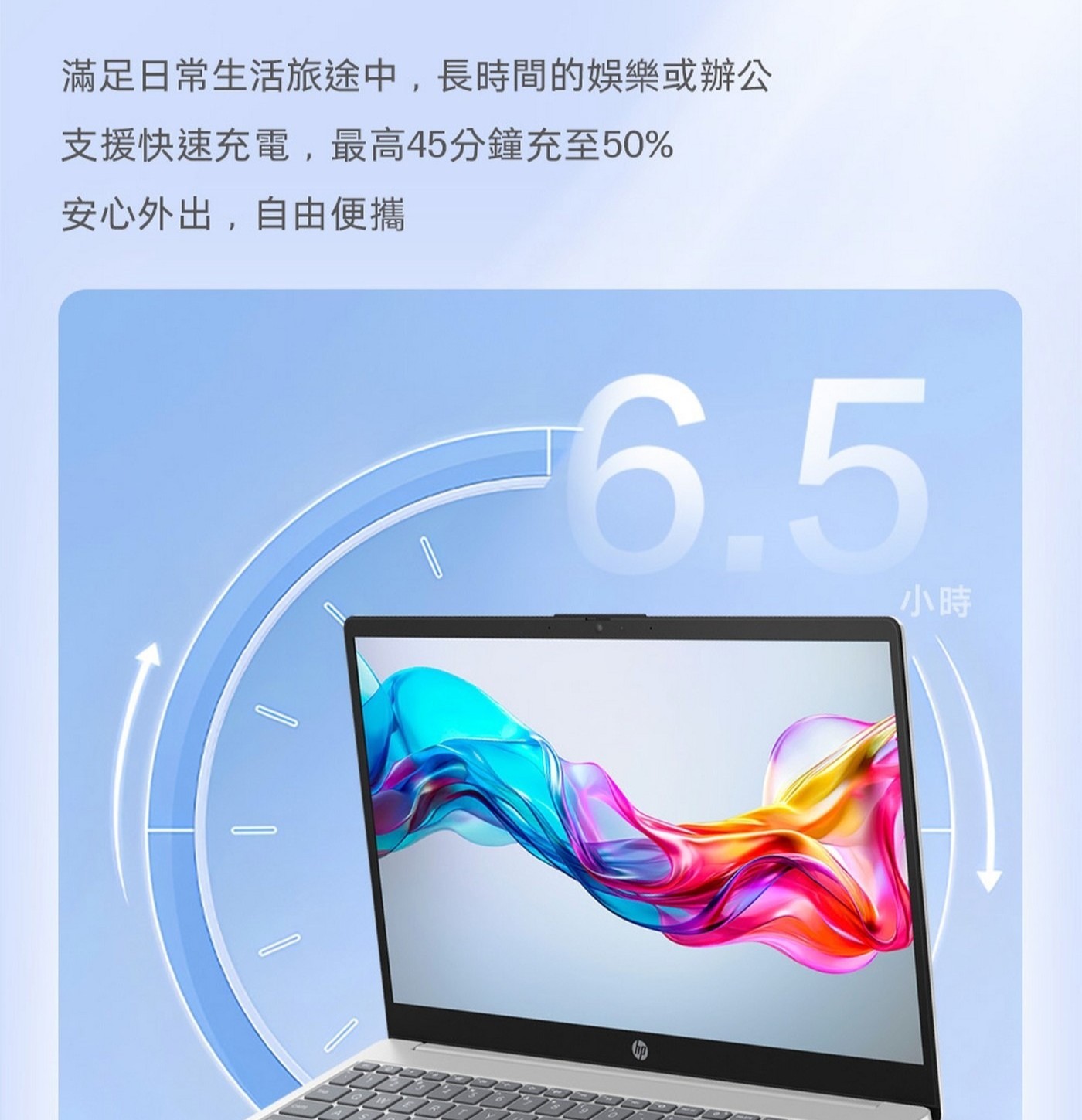 HP Laptop 15.6吋筆記型電腦 15-fr0000TU 螢幕尺寸及類型：15.6