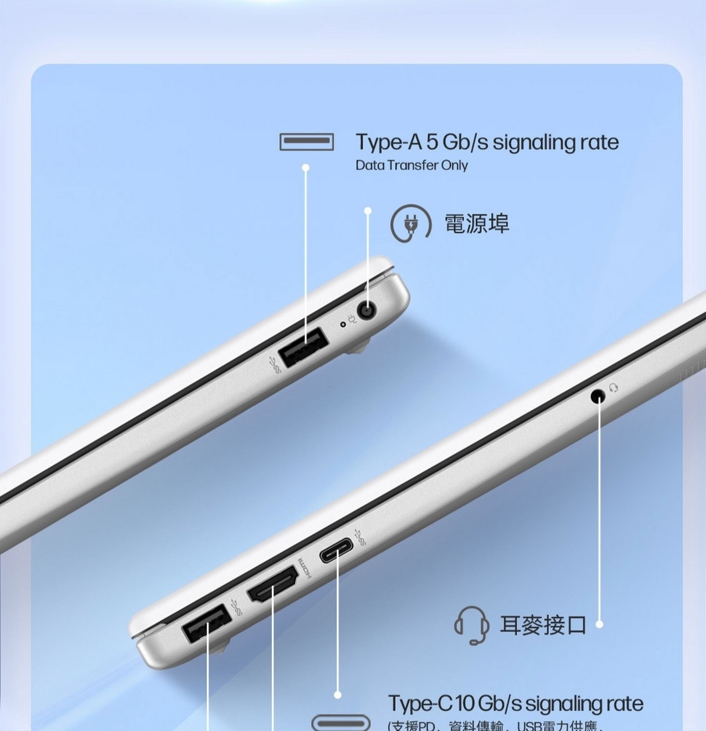 HP Laptop 15.6吋筆記型電腦 15-fr0000TU 重量：1.65 公斤