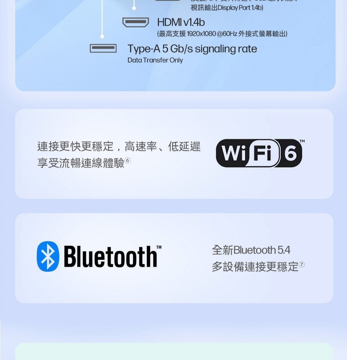 HP Laptop 15.6吋筆記型電腦 15-fr0000TU 保固：第一年國際有限 + 第二年台灣保固(包含零件與人工) / 第一年台灣本島到府收送