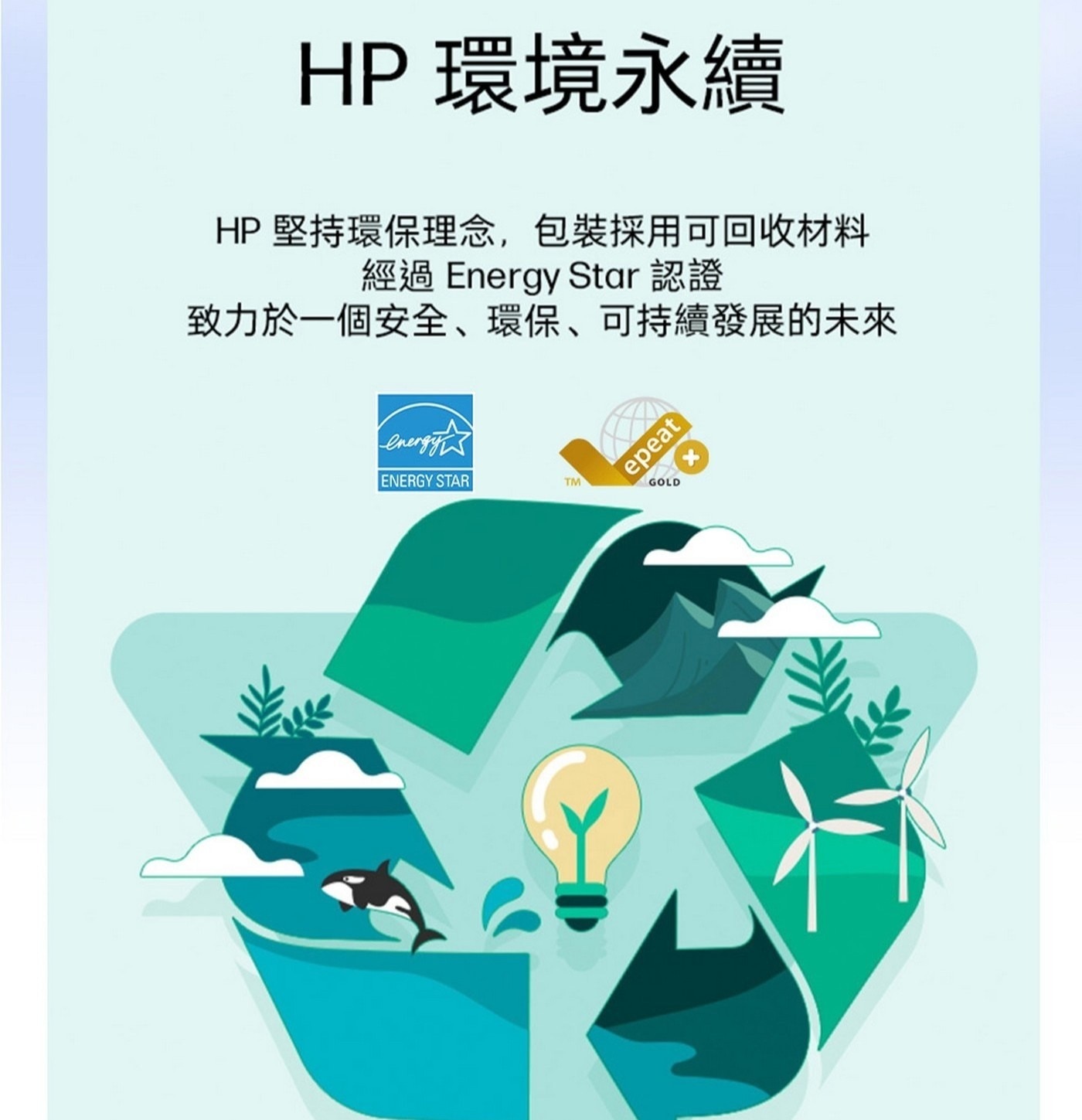 HP Laptop 15.6吋筆記型電腦 15-fr0000TU 處理器：Intel Core i7-13620H