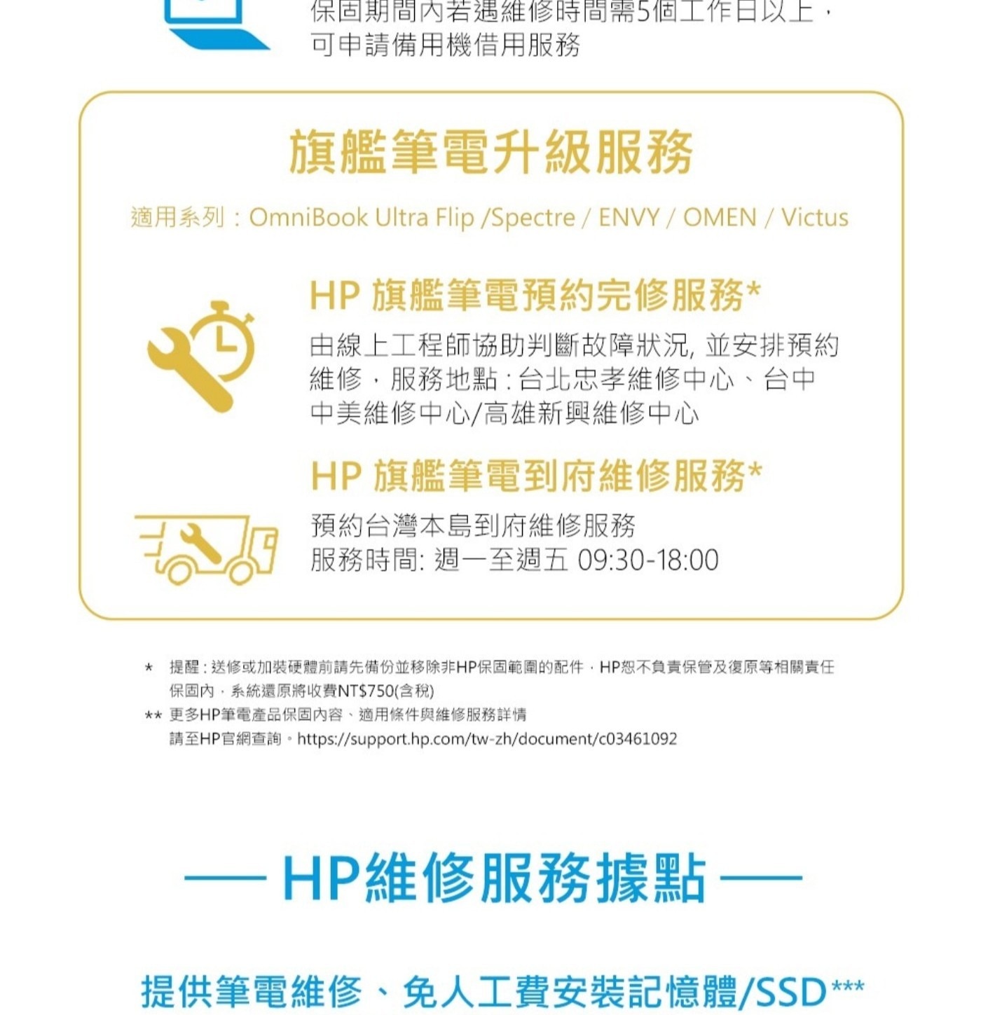 HP Laptop 15.6吋筆記型電腦 15-fr0000TU 顯示晶片：Intel® UHD Graphics