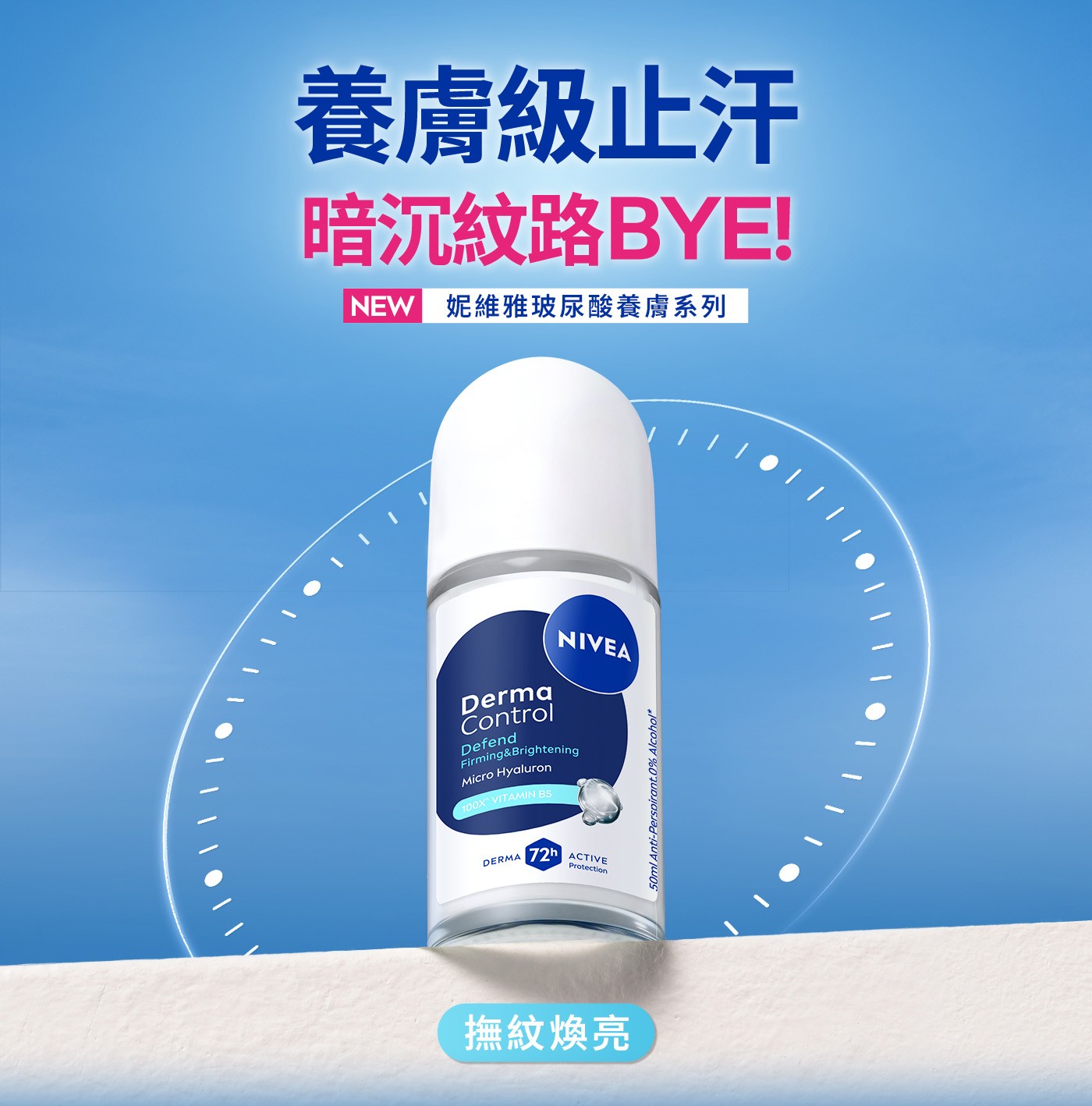 養膚級止汗 暗沉紋路BYE! NEW 妮維雅玻尿酸養膚系列 Derma Control