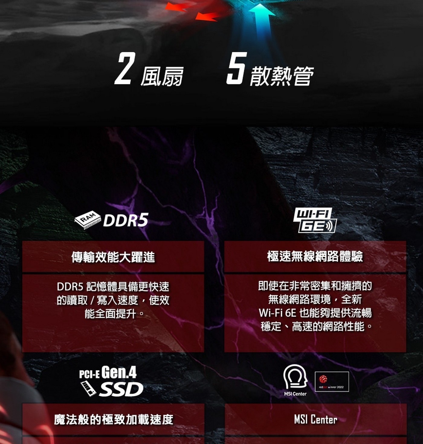 MSI Katana 15 即使在非常密集和擁擠的, 的讀取/寫入速度,使效, 無線網路環境,全新, 能全面提升。, Wi-Fi 6E 也能夠提供流暢, 穩定、高速的網路性能。