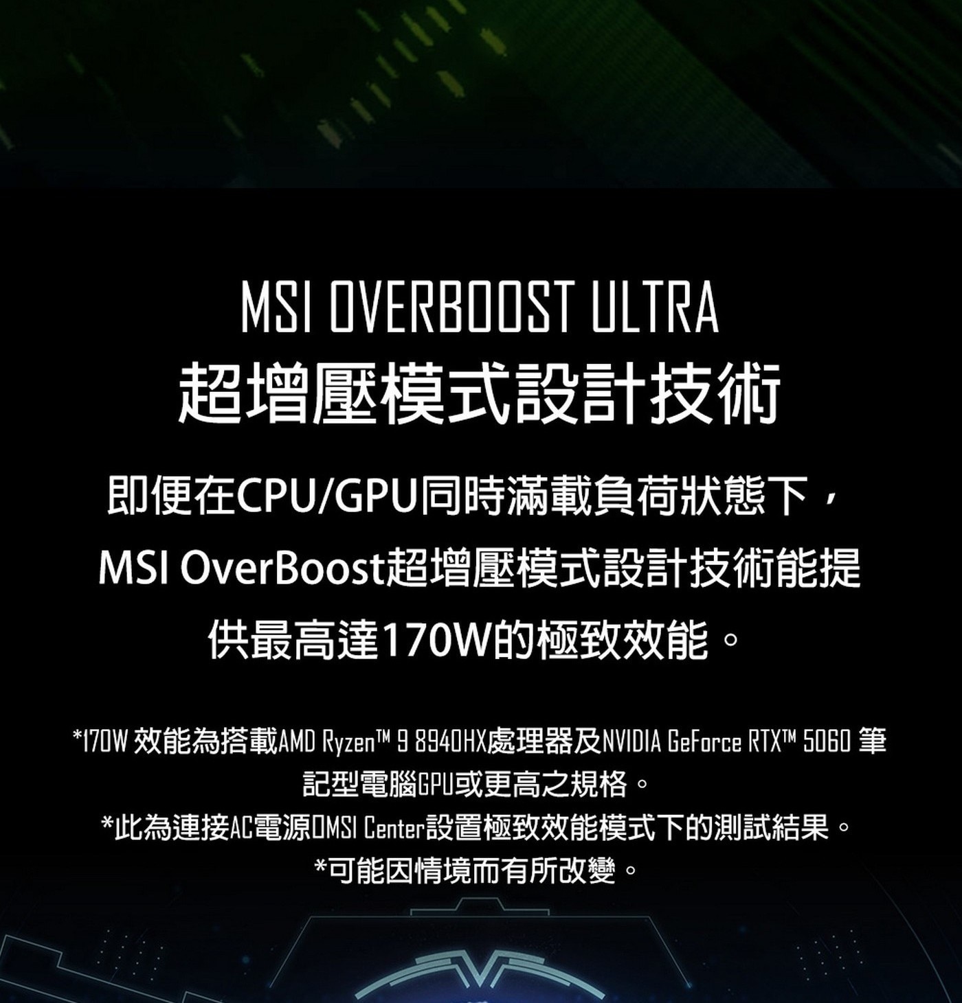 即便在CPU/GPU同時滿載負荷狀態下,MSI OverBoost超增壓模式設計技術能提供最高達170W的極致效能。