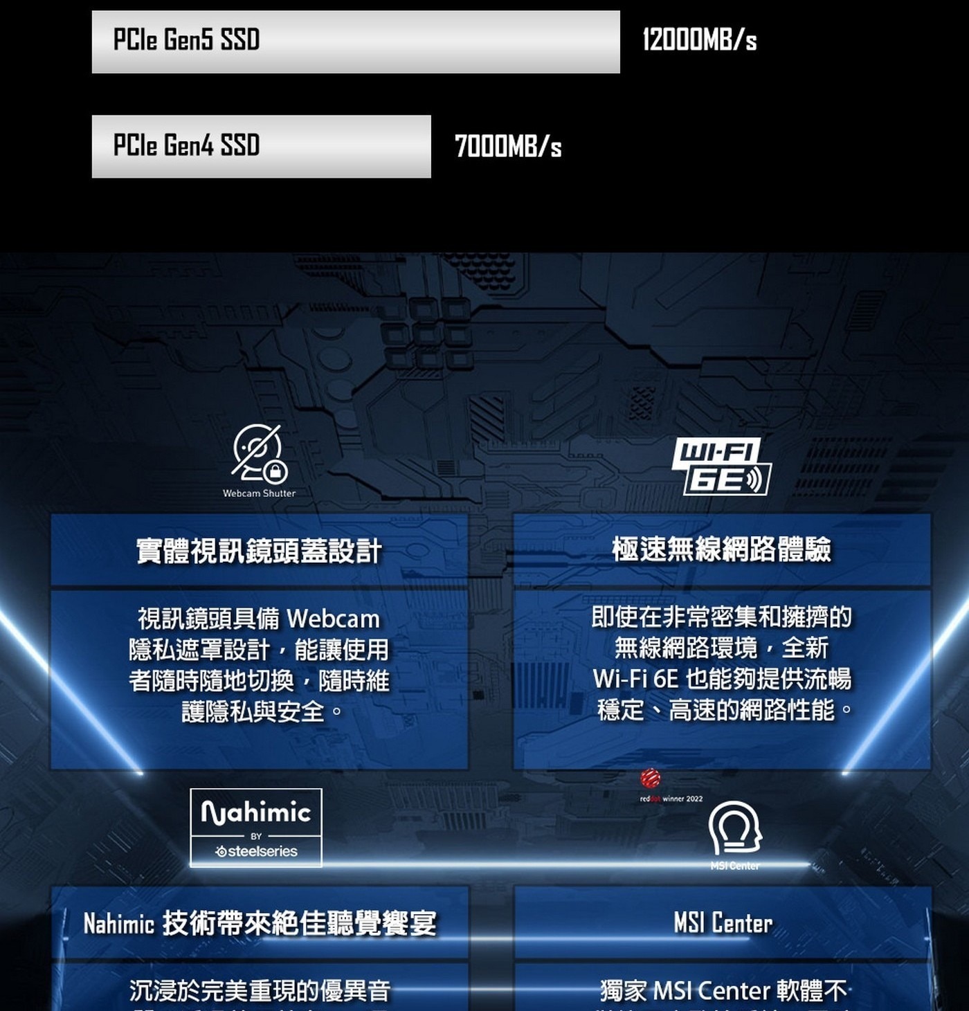 實體視訊鏡頭蓋設計極速無線網路體驗