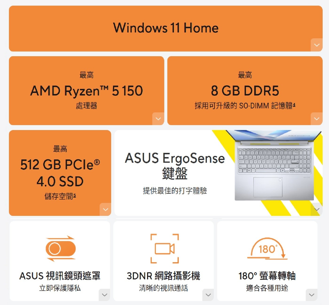Windows 11 Home 8GB DDR5 on board+8GB SO-DIMM,512GB M.2 NVMe PCIe 4.0 SSD