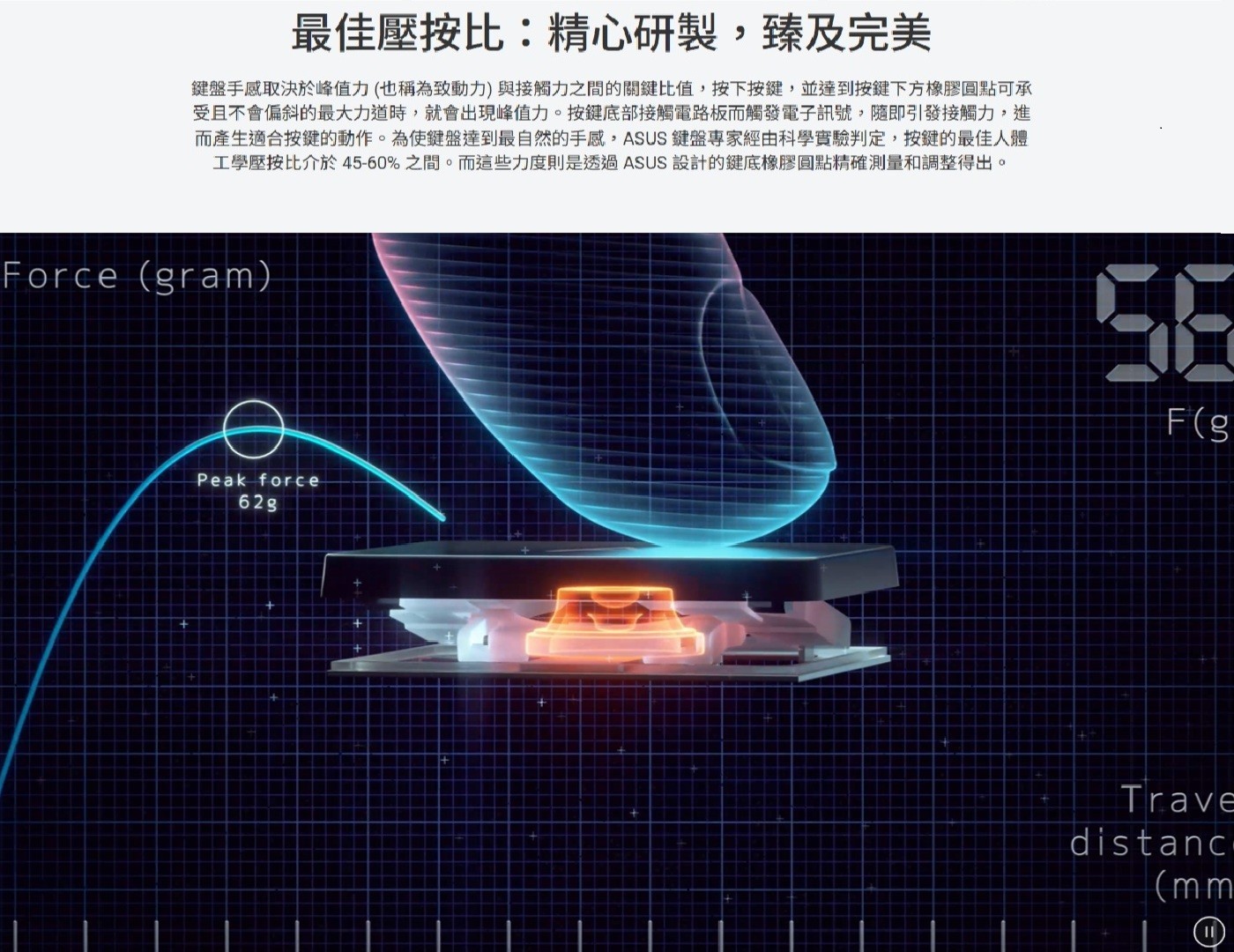 AMD Ryzen 5 150 6核心處理器,DDR5雙通道記憶體架構提升效能