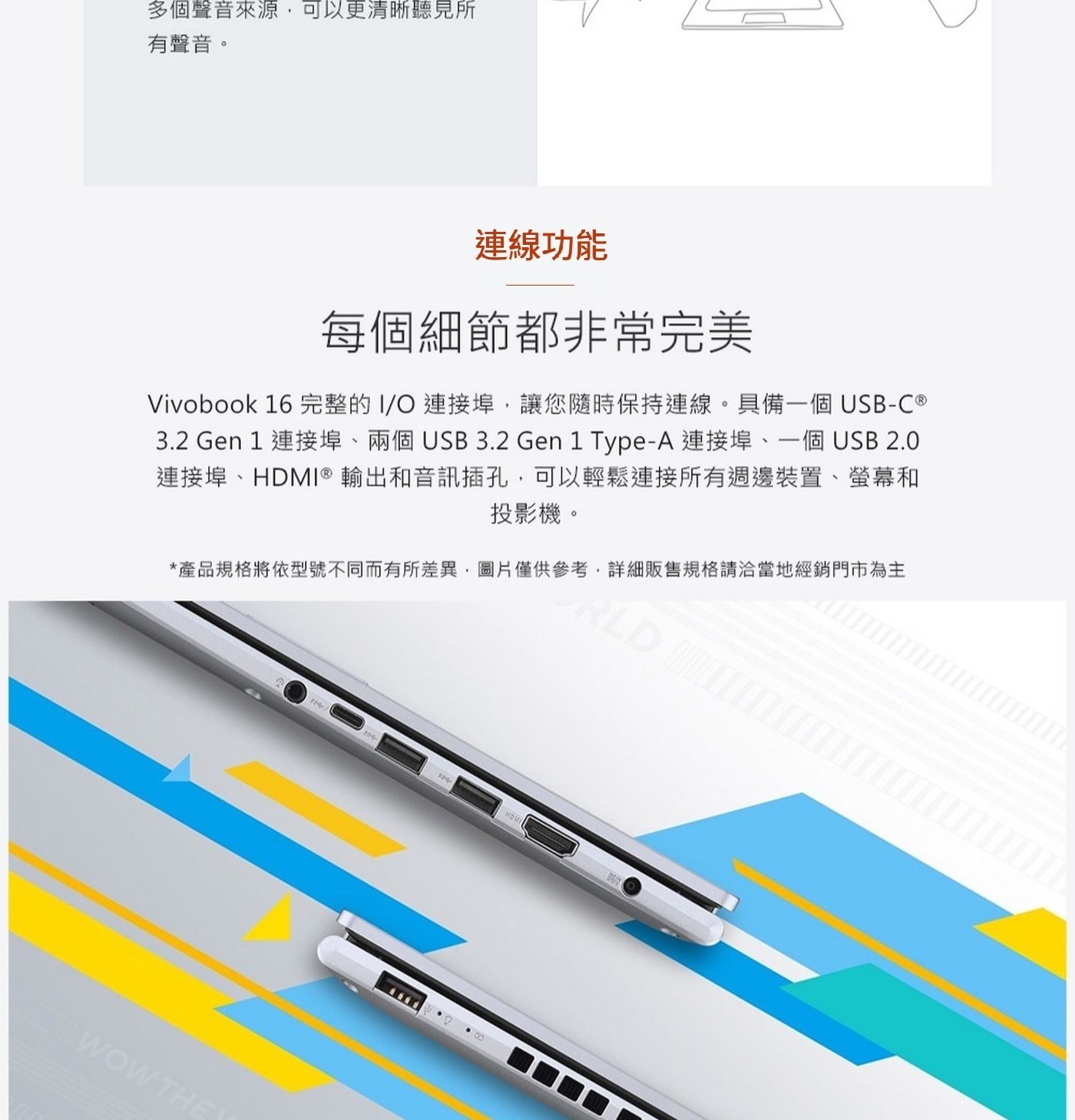 1xUSB 2.0 2xUSB 3.2 Gen1 2xUSB-C 3.2 Gen1,HDMI 1.4音訊插孔