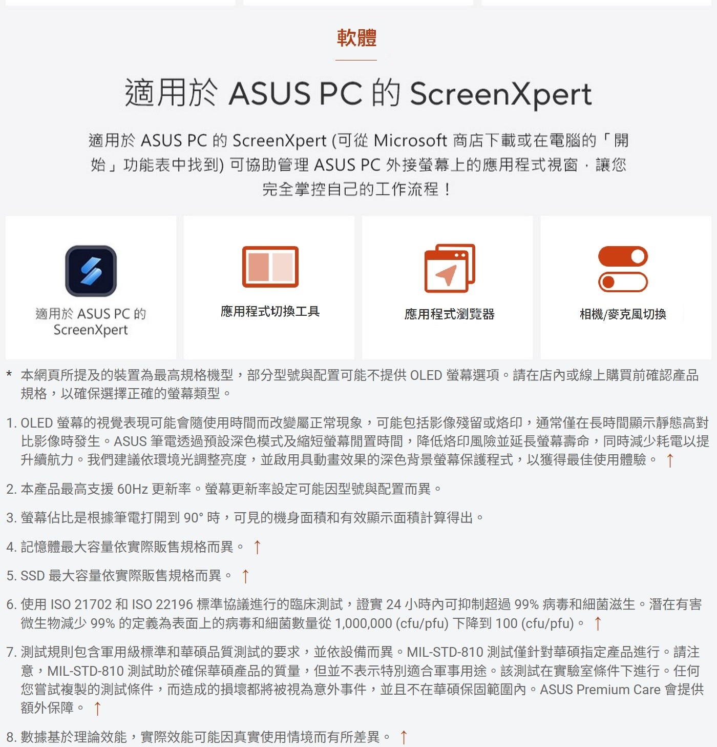 最佳人體工學壓按比45-60%,62g峰值力精準觸感回饋