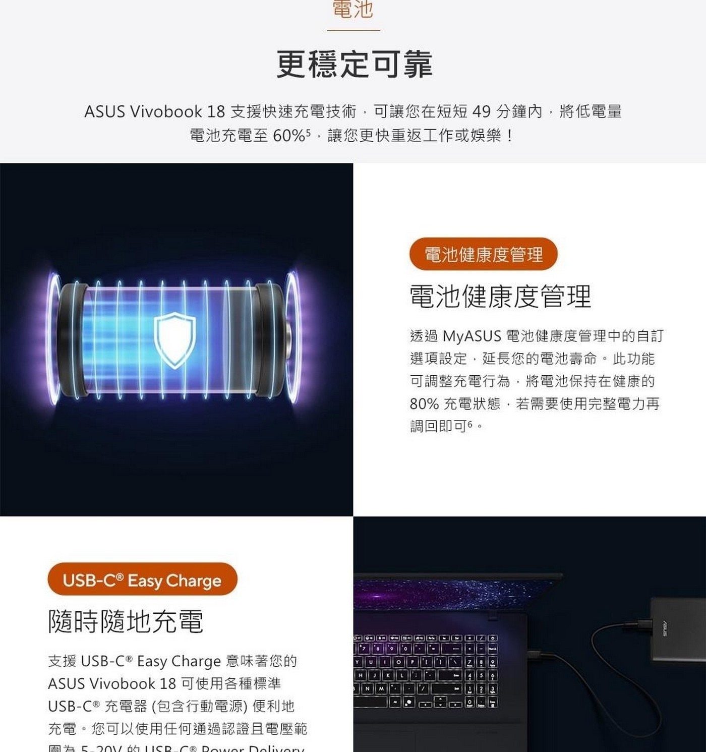 電池健康度管理 透過MyASUS電池健康度管理中的自訂 選項設定,延長您的電池壽命。此功能 可調整充電行為,將電池保持在健康的 80%充電狀態,若需要使用完整電力再 調回即可6。