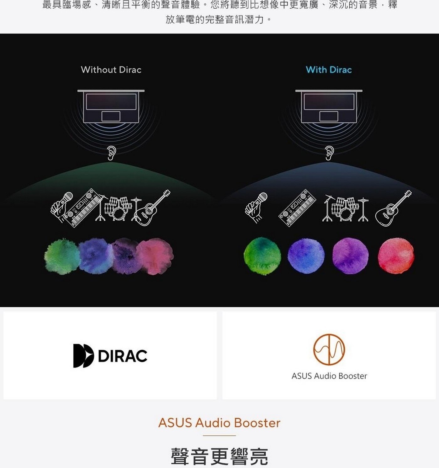 DIRAC ASUS Audio Booster ASUS Audio Booster 聲音更響亮
