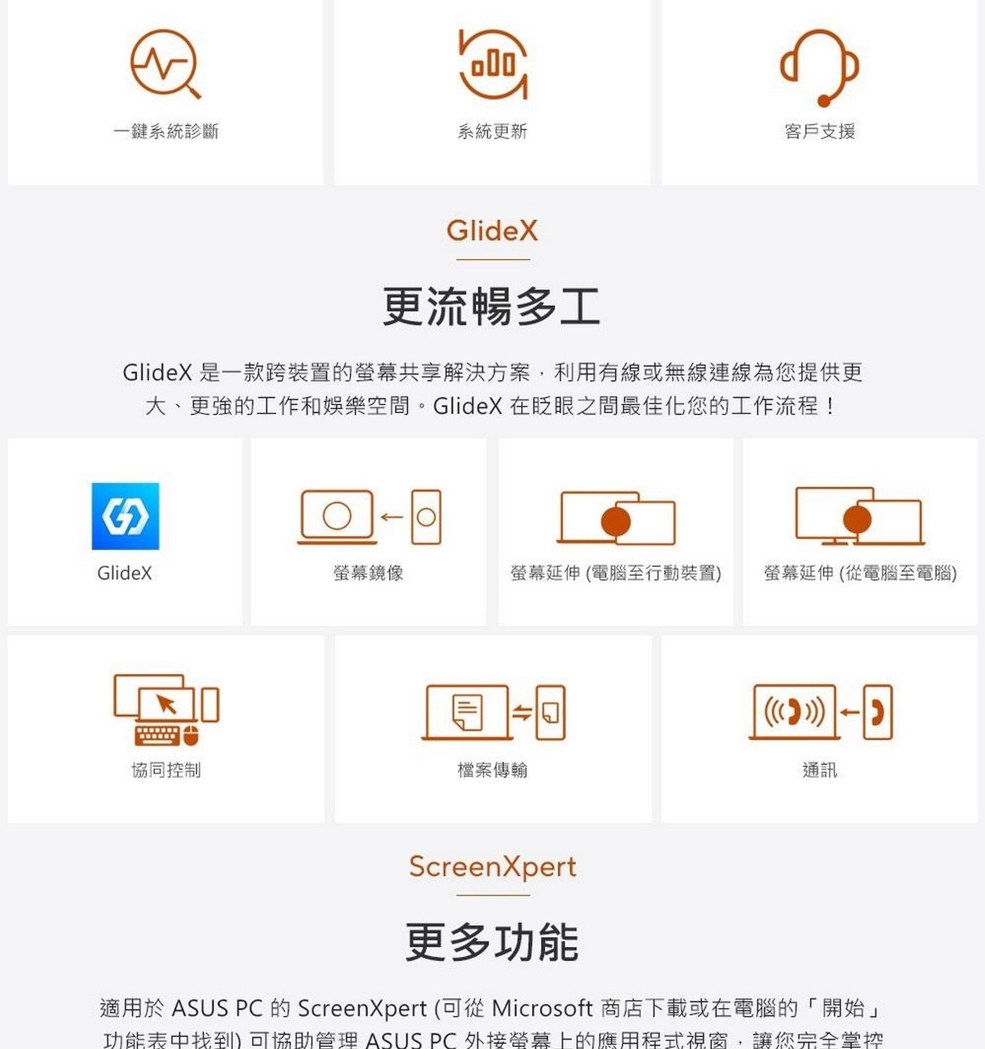 更流暢多工 GlideX是1款跨裝置的螢幕共享解決方案,利用有線或無線連線為您提供更 大、更強的工作和娛樂空間。GlideX在眨眼之間最佳化您的工作流程!