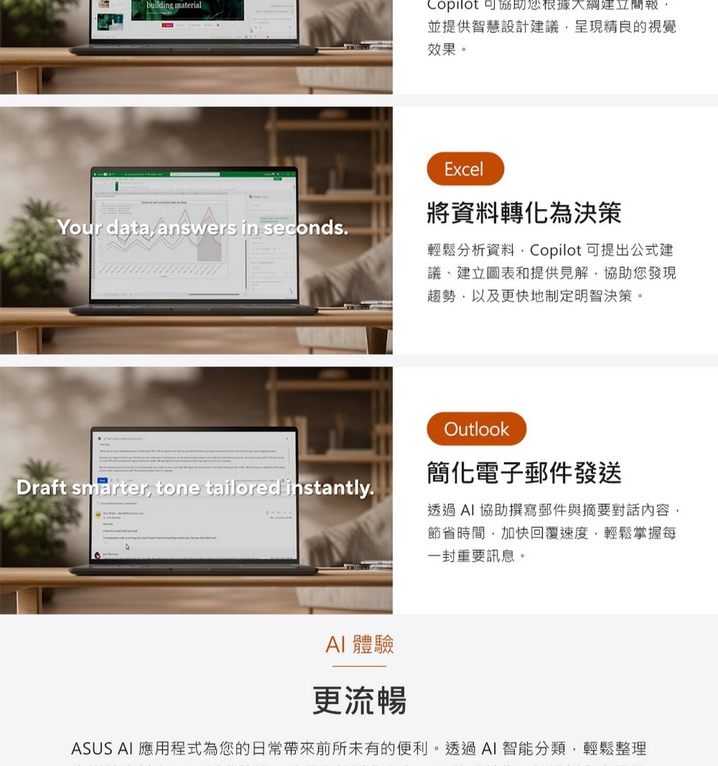 Excel將資料轉化為決策輕鬆分析資料·Copilot可提出公式建議、建立圖表和提供見解,協助您發現趨勢,以及更快地制定明智決策。OutlookDraftsmarter,tonetailoredinstantly.簡化電子郵件發送透過AI協助撰寫郵件與摘要對話內容,節省時間,加快回覆速度,輕鬆掌握每A一封重要訊息。