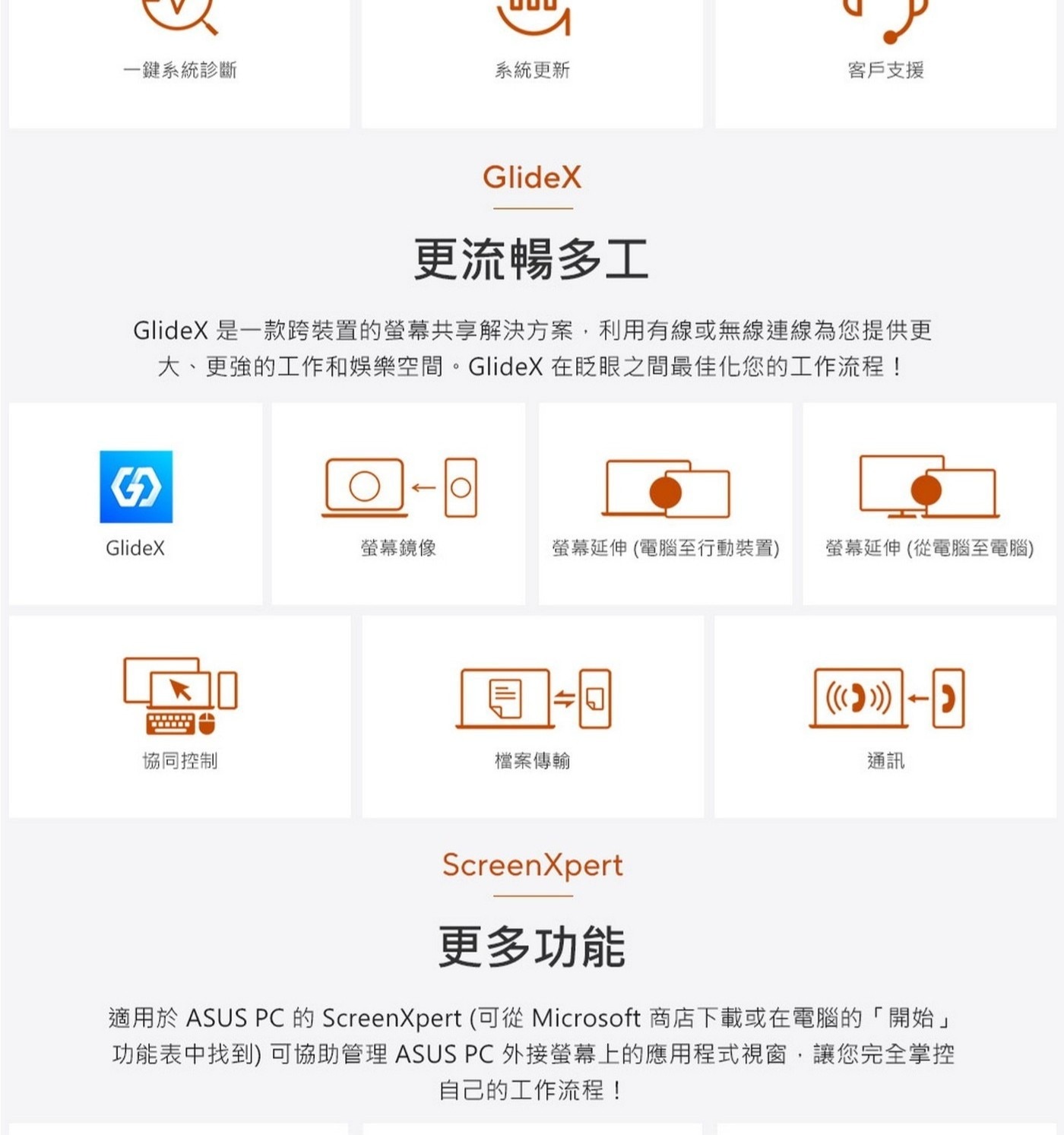 更流暢多工GlideX是一款跨裝置的螢幕共享解決方案,利用有線或無線連線為您提供更大、更強的工作和娛樂空間。GlideX在眨眼之間最佳化您的工作流程!