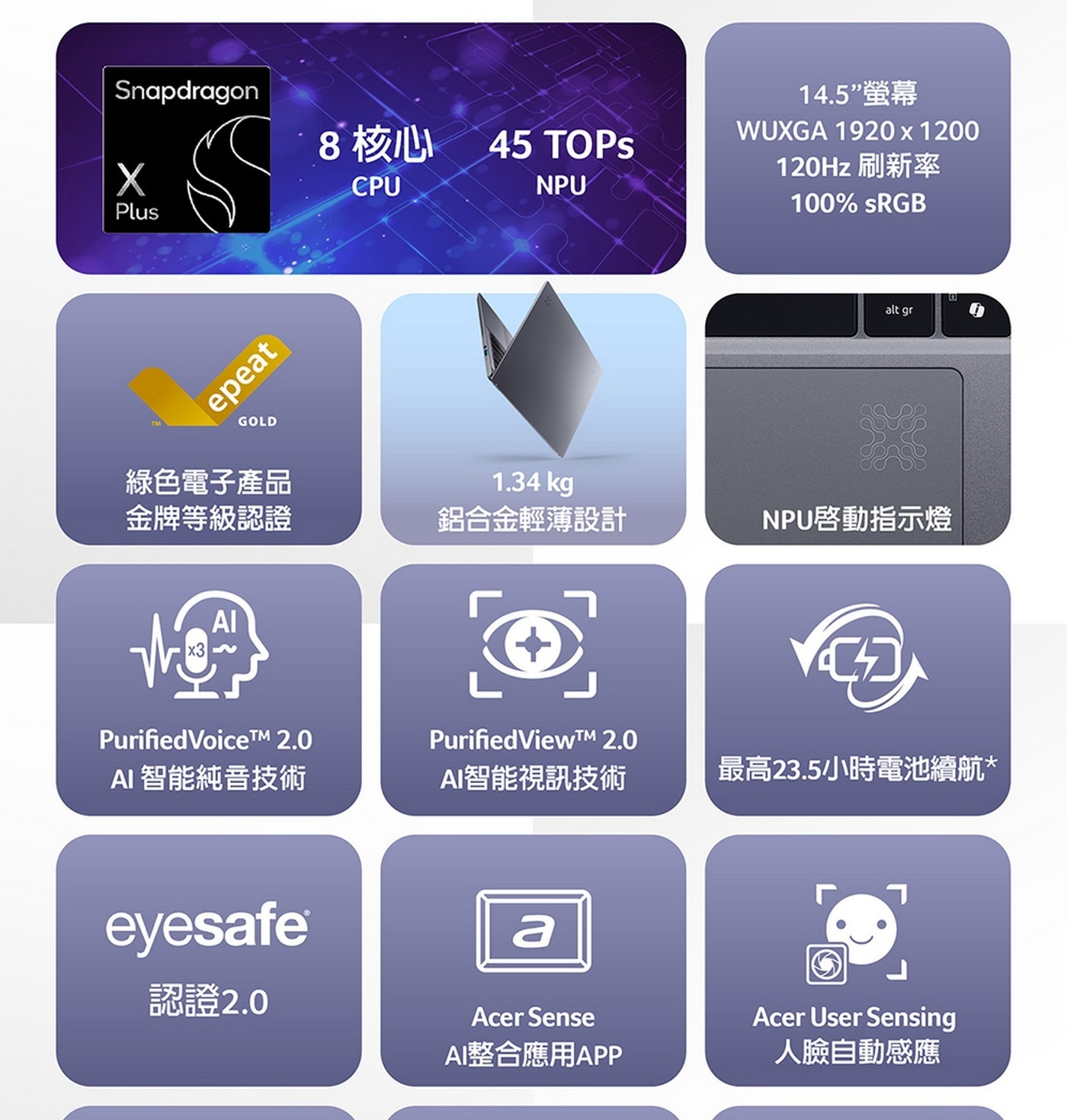 ACER Swift Go 14.5吋 AI筆記型電腦 SFG14-01-X30D512GB PCIe Gen4 SSD