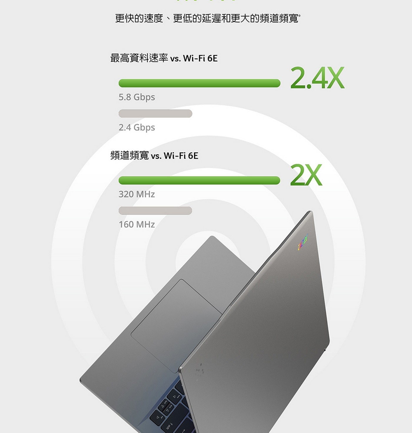 ACER Swift Go 14.5吋 AI筆記型電腦 SFG14-01-X30D1.34 公斤