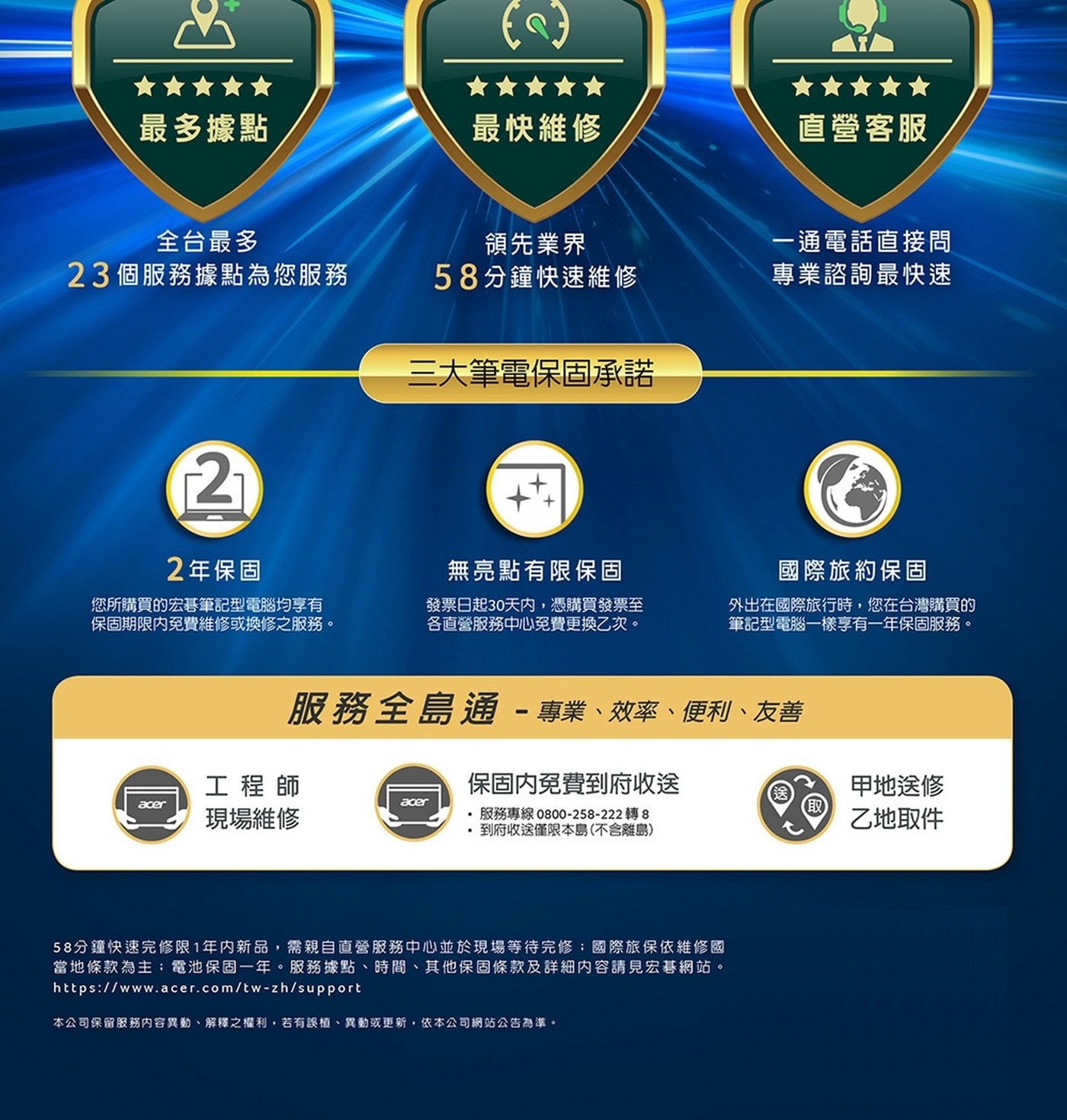 ACER Swift Go 14.5吋 AI筆記型電腦 SFG14-01-X30DQualcomm® Adreno™ GPU