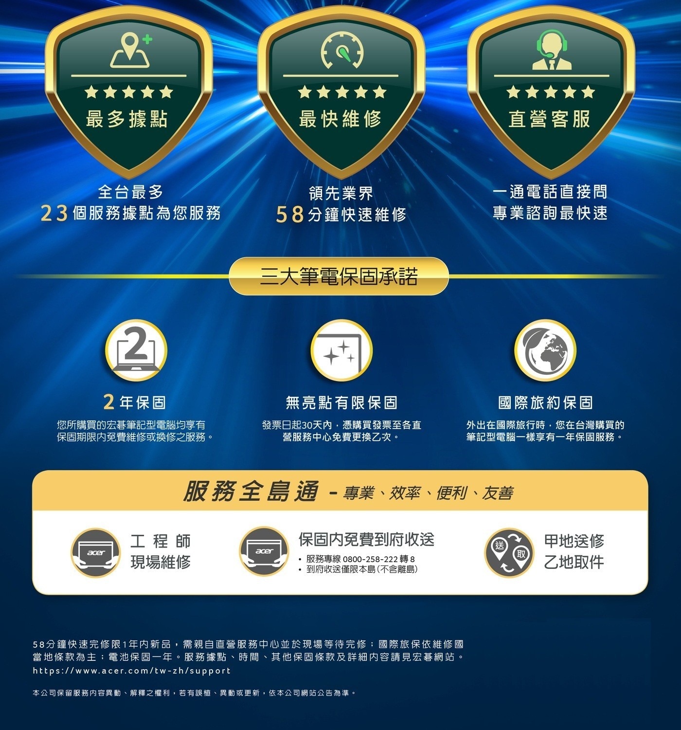 ACER Aspire Lite 15.6吋筆記型電腦獨立數字鍵