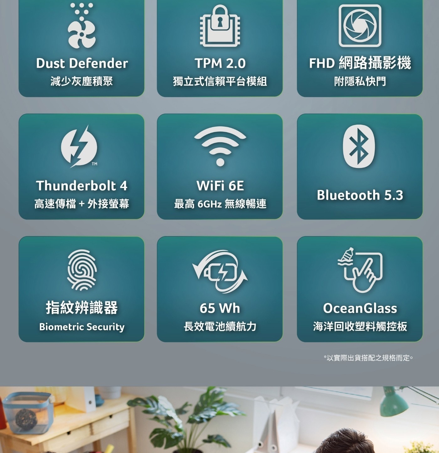 Thunderbolt 4 WiFi 6E 高速傳檔+外接螢幕 最高6GHz無線暢連 Bluetooth 5.3