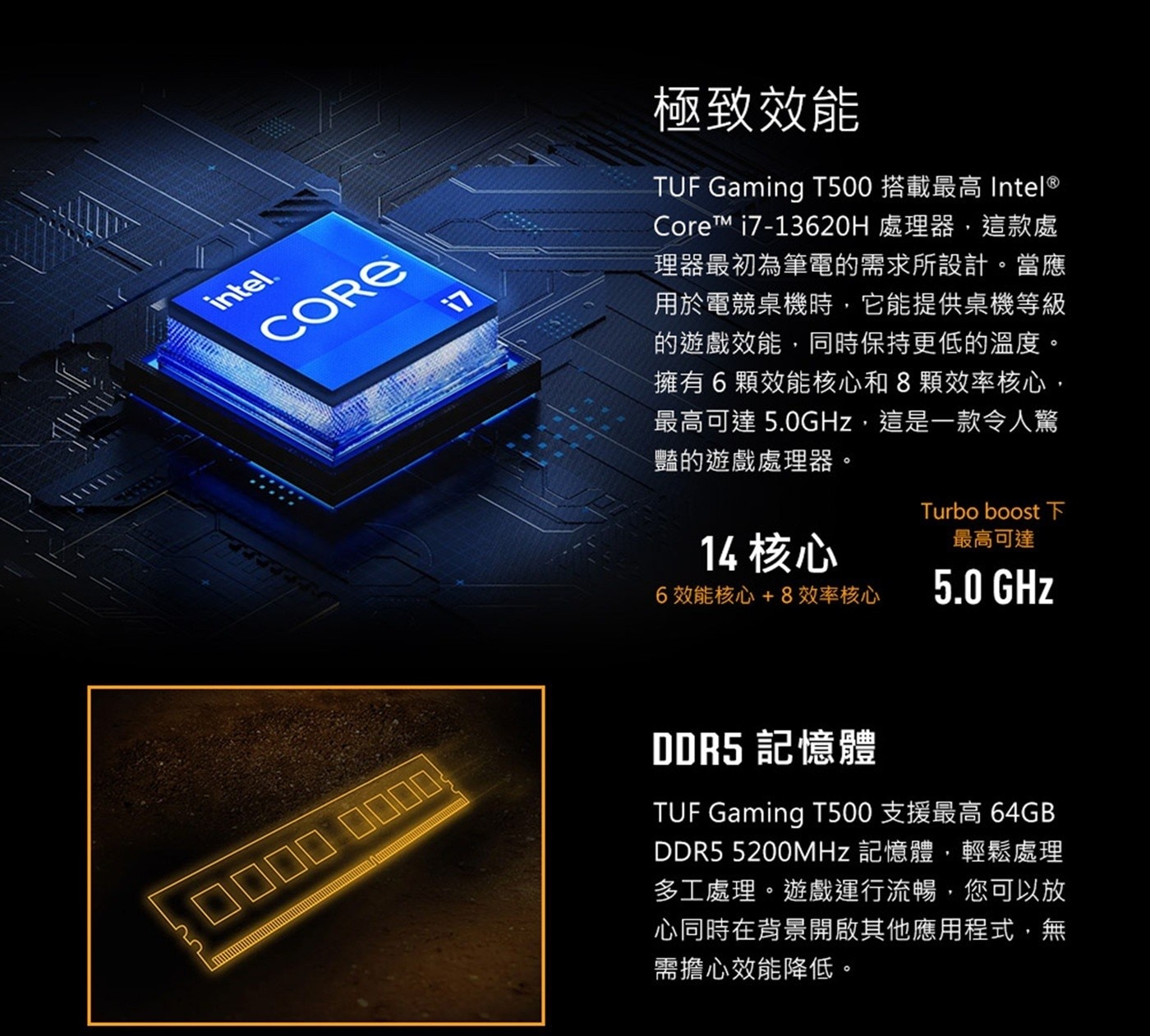 ASUS 華碩 T500MV 桌上型電競電腦 H-T500MV-13620H423W6 顯卡 : NVIDIA® GeForce RTX™ 5060 DUAL 8GB GDDR7