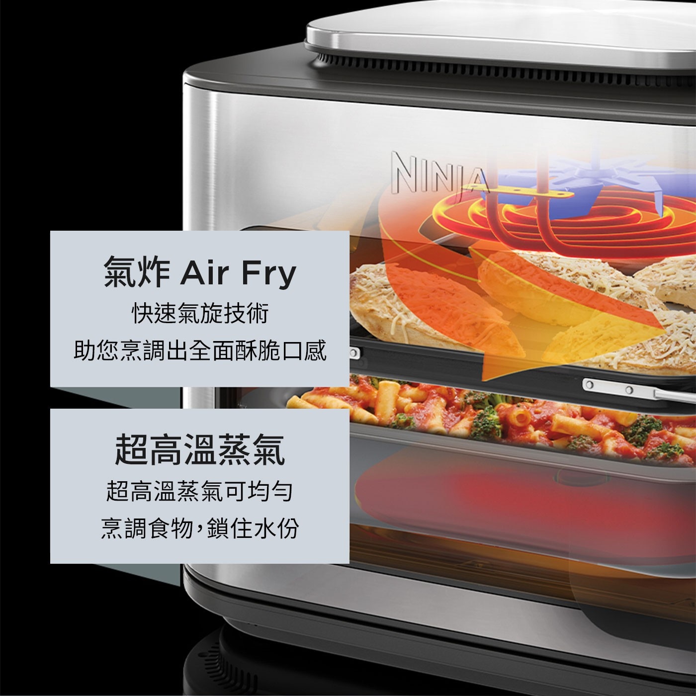 NINIA 氣炸 Air Fry 快速氣旋技術 助您烹調出全面酥脆口感, 超高溫蒸氣 超高溫蒸氣可均勻 烹調食物,鎖住水份