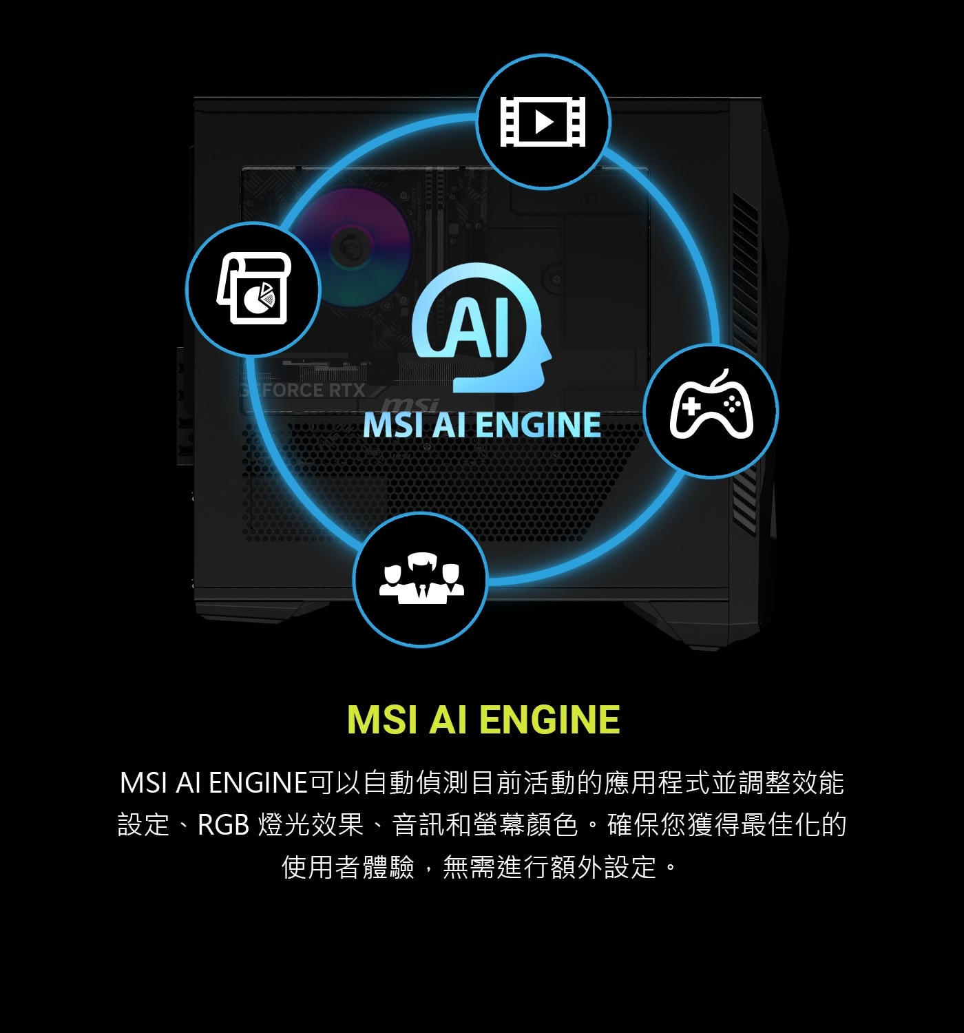 MSI AI ENGINE可以自動偵測目前活動的應用程式並調整效能設 定 、 RGB 燈 光 效 果 、 音 訊 和 螢 幕 顏 色 。
