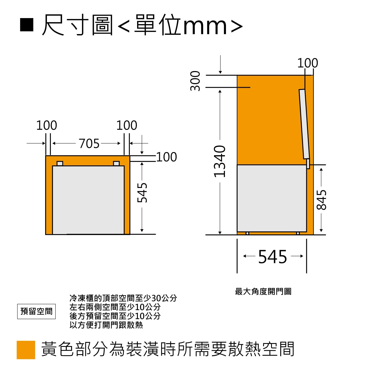 預留空間冷凍櫃的頂部空間至少30公分左右兩側空間至少10公分後方預留空間至少10公分以方便打開門跟散熱