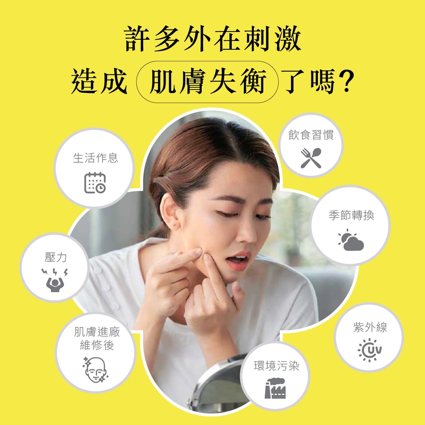 壓力 許多外在刺激 造成肌膚失衡了嗎? 生活作息 肌膚進廠 維修後 飲食習慣 x 季節轉換