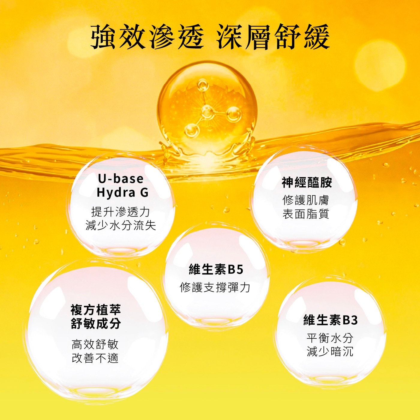 強效滲透 深層舒緩 U-base Hydra G 提升滲透力 減少水分流失 神經醯胺 修護肌膚