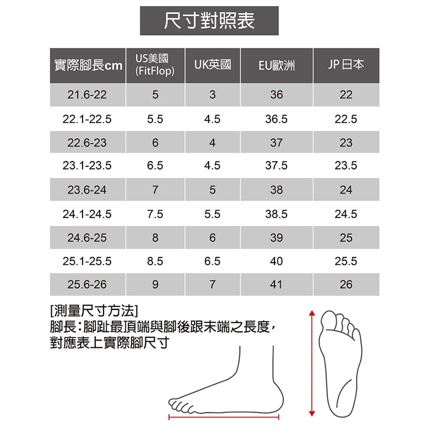 FITFLOP LULU SLIPPERS牛皮女拖鞋亞洲尺寸AS22.6-25.6CM 尺寸對照表