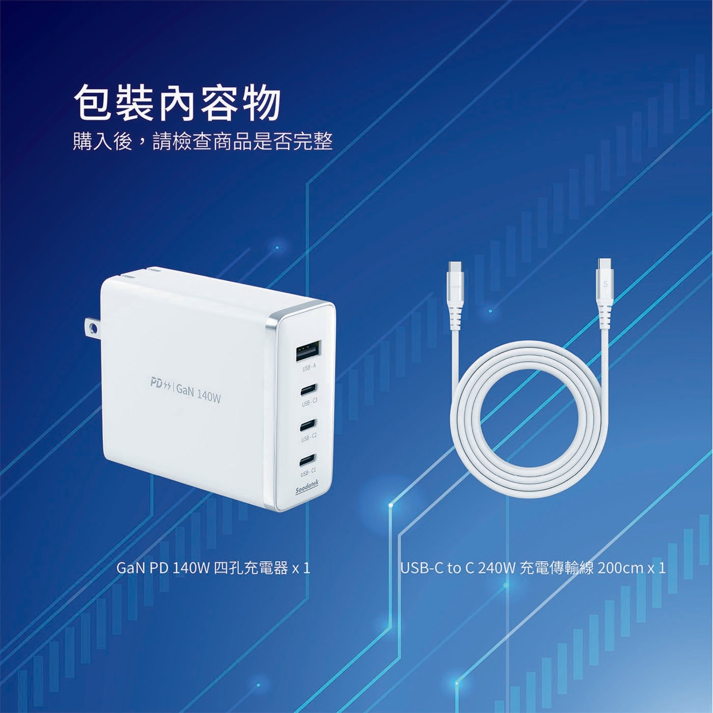 包裝內容物 購入後'請檢查商品是否完整4孔充電器 USB-C to C 240W充電傳輸線