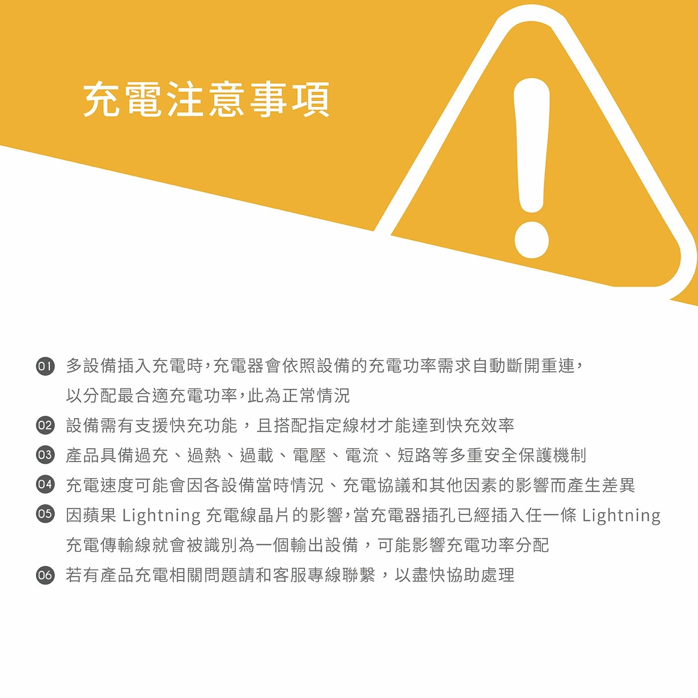 充電注意事項 多設備插入充電時;充電器會依照設備的充電功率需求自動斷開重連; 以分配最合適充電功率'此為正常情況 設備需有支援快充功能 且搭配指定線材才能達到快充效率 產品具備過充 過熱`過載`電壓`電流 短路等多重安全保護機制
