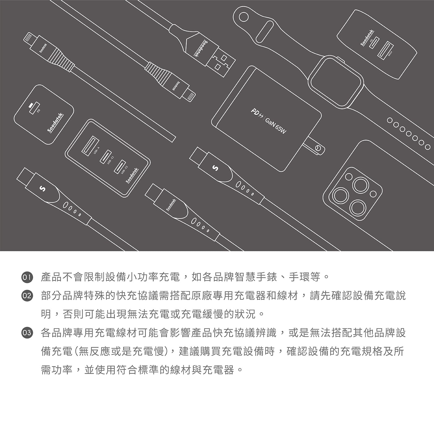 充電注意事項 電器產品插頭插入插座若有火花發生'其為`電弧