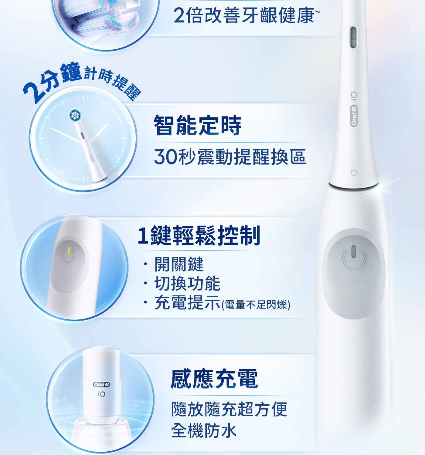 2倍改善牙齦健康 計時提醒 智能定時 30秒震動提醒換區 1鍵輕鬆控制 開關鍵 切換功能 充電提示電量不足閃爍 感應充電 隨放隨充超方便 全機防水
