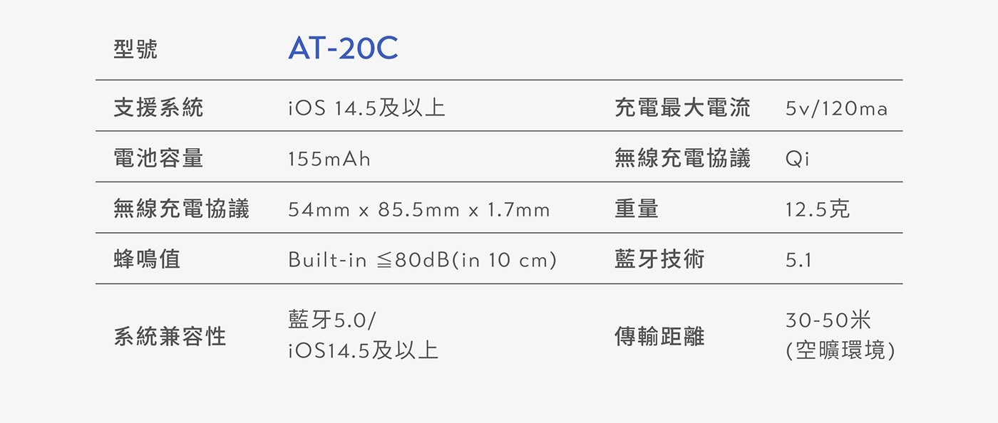無線充電協議 54mm x 85.5mm×1.7mm 重量 12.5克 蜂鳴值 Built-in ≤80dB(in 10 cm) 藍牙技術 5.1