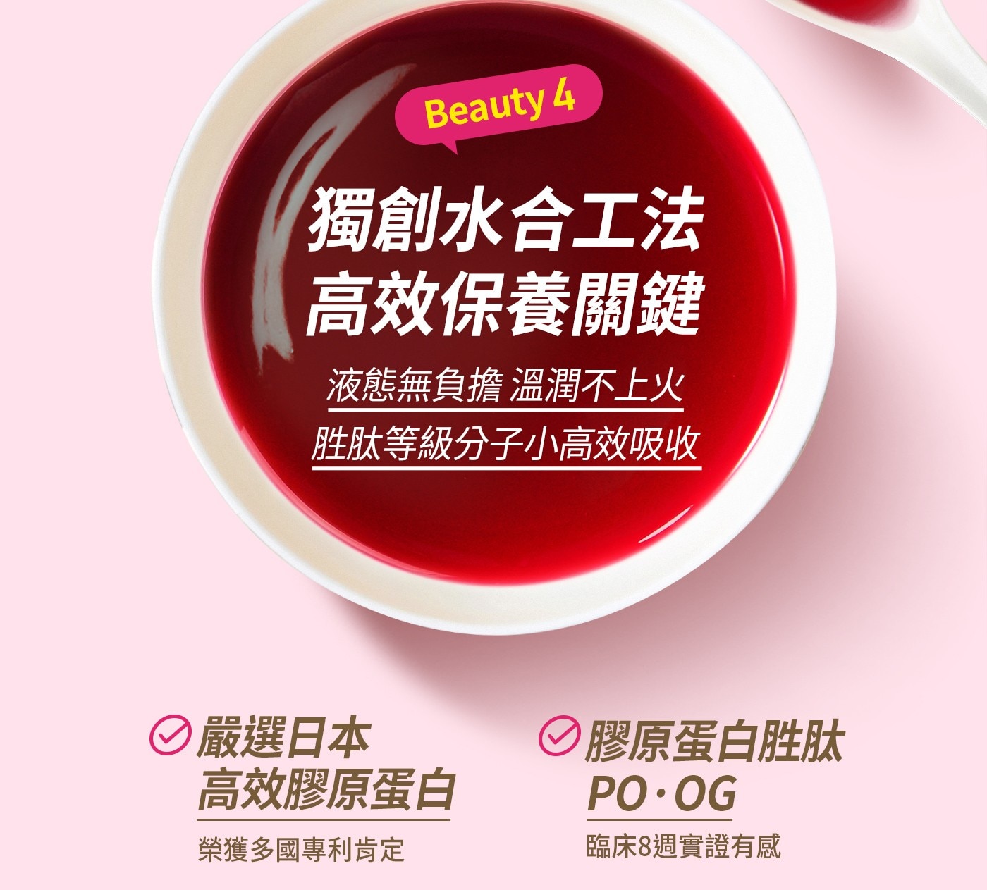 Beauty 4 獨創水合工法 高效保養關鍵 液態無負擔 溫潤不上火 胜肽等級分子小高效吸收