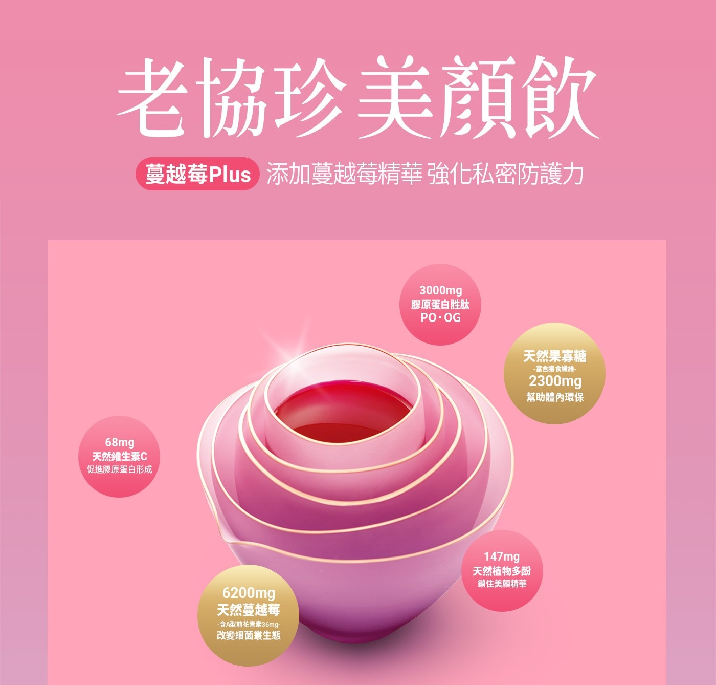 老協珍美顏飲 蔓越莓Plus 添加蔓越莓精華 強化私密防護力 68mg 天然維生素C
